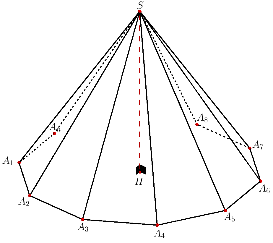 Tự học Cách vẽ hình chóp tam giác đều với hình ảnh minh họa